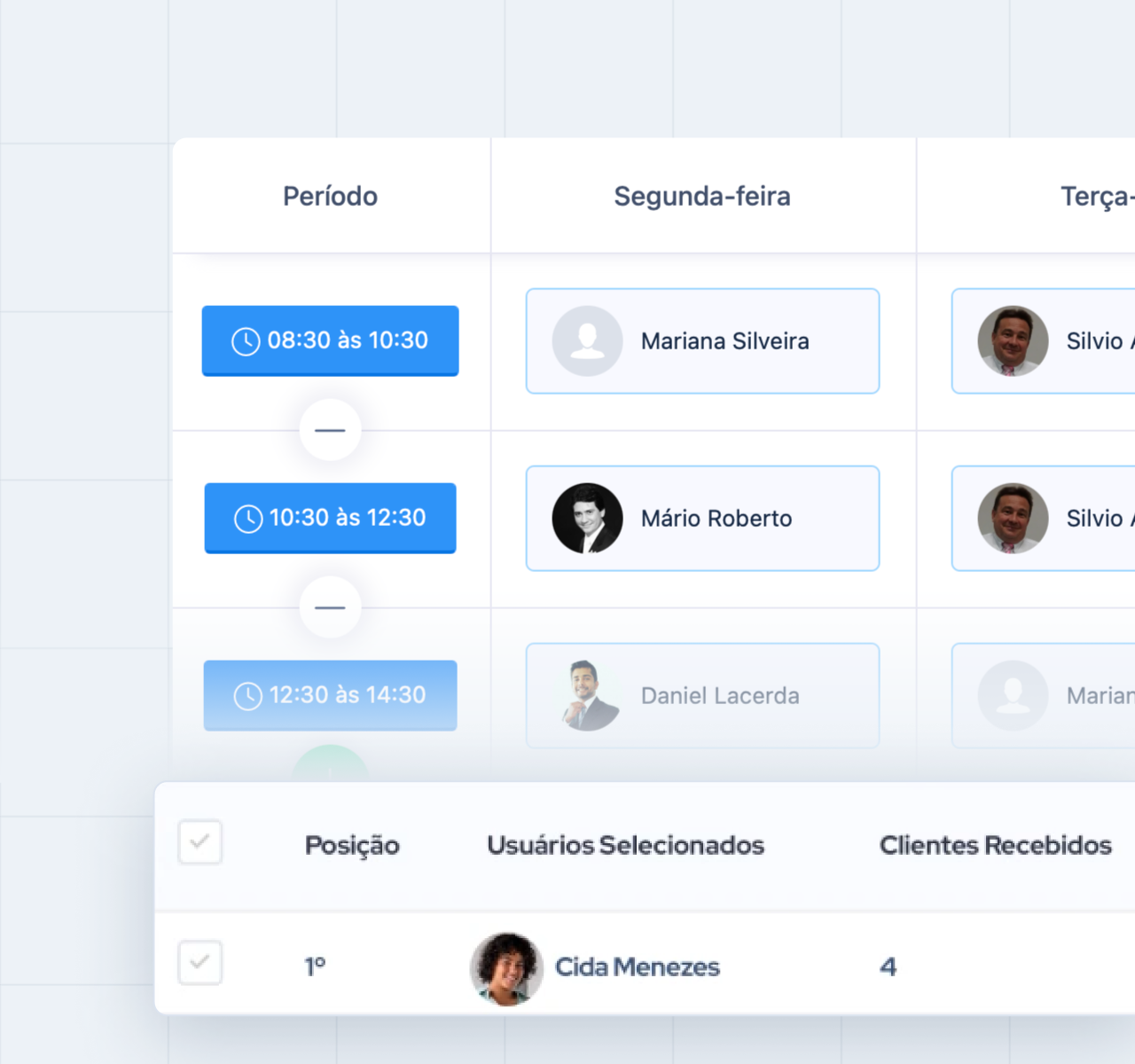 Automação que trabalha pela equipe