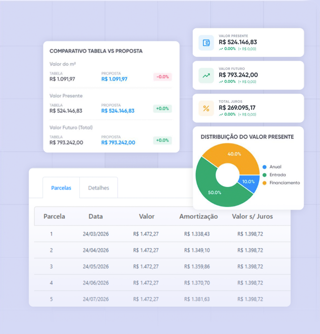 Analise financeira (1)