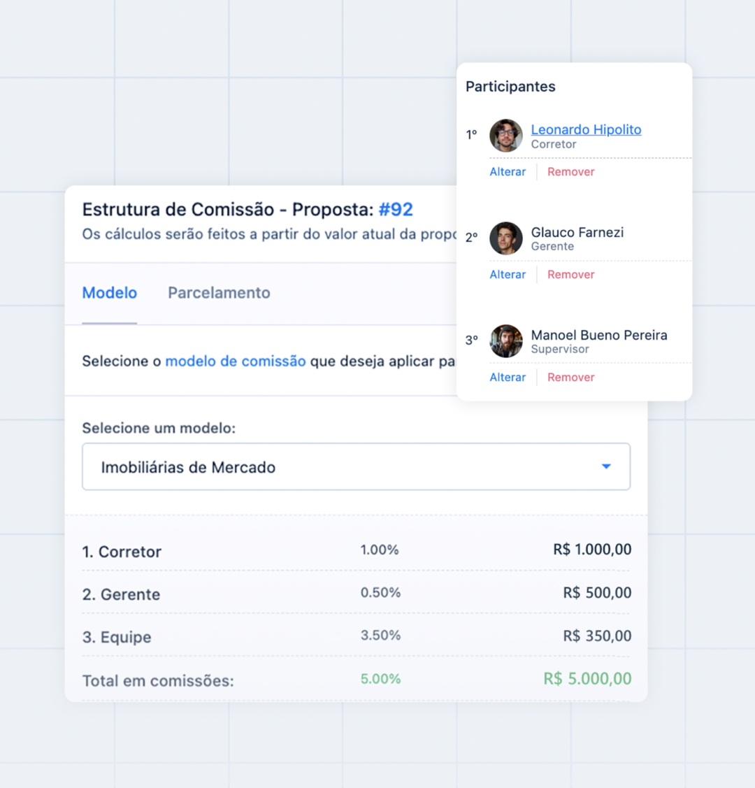 Estrutura de comissao (4)